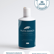 Bianca Shampoo-Treatment – Volume &amp; Nutrition 